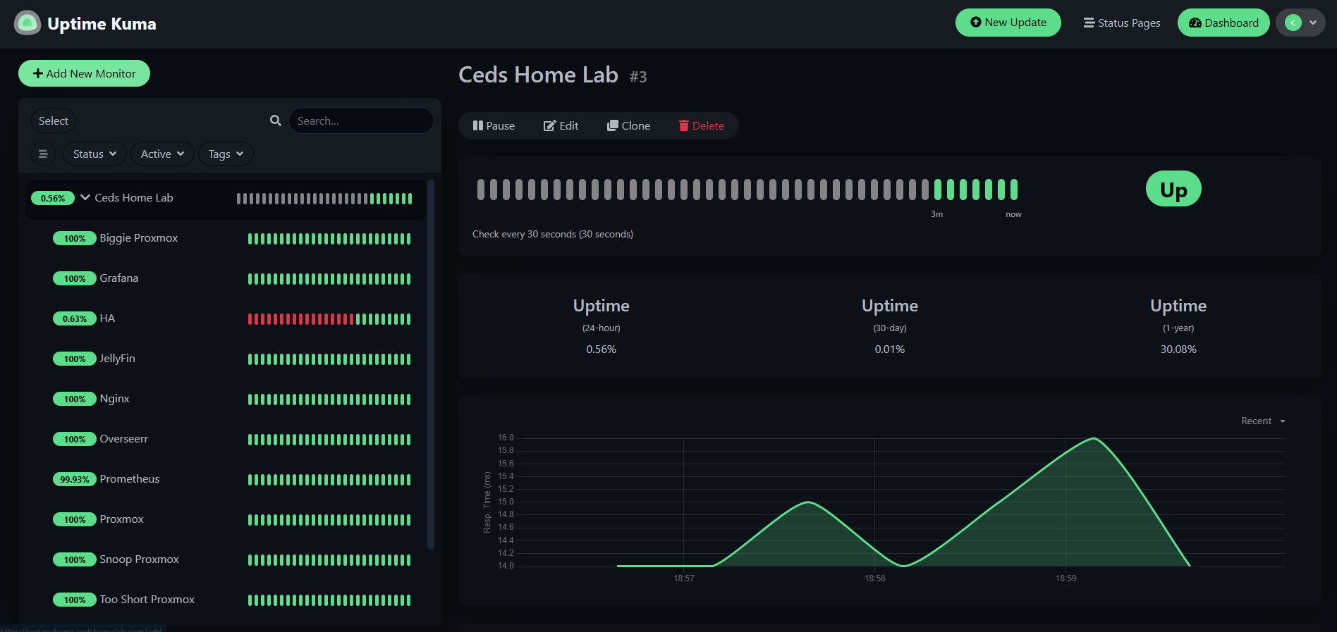 Uptime Kuma